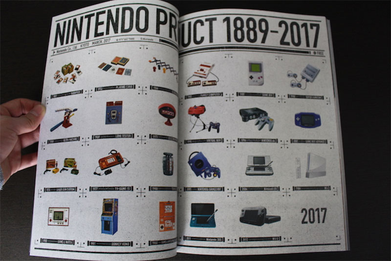 A rare instance of Nintendo admitting the existence of the Virtual Boy | Image: Meideru